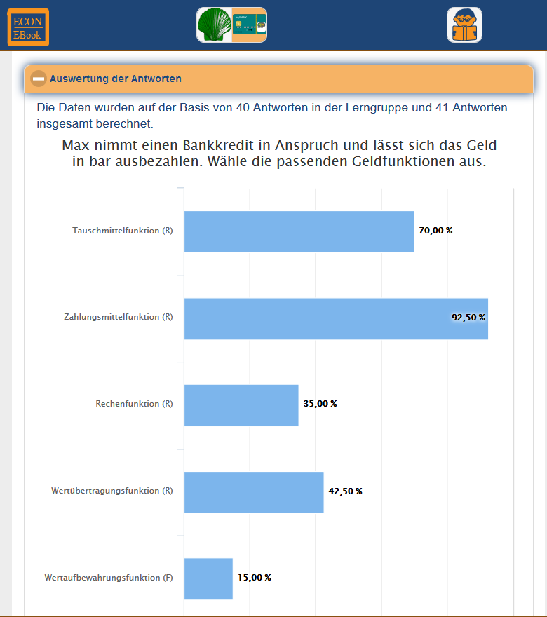 Learning Analytics